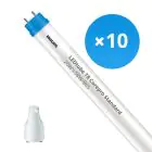 Voordeelpak 10x Philips LED Buis T8 CorePro (EM/Mains) Standard Output 20W 2200lm - 865 Daglicht | 150cm - Vervangt 58W